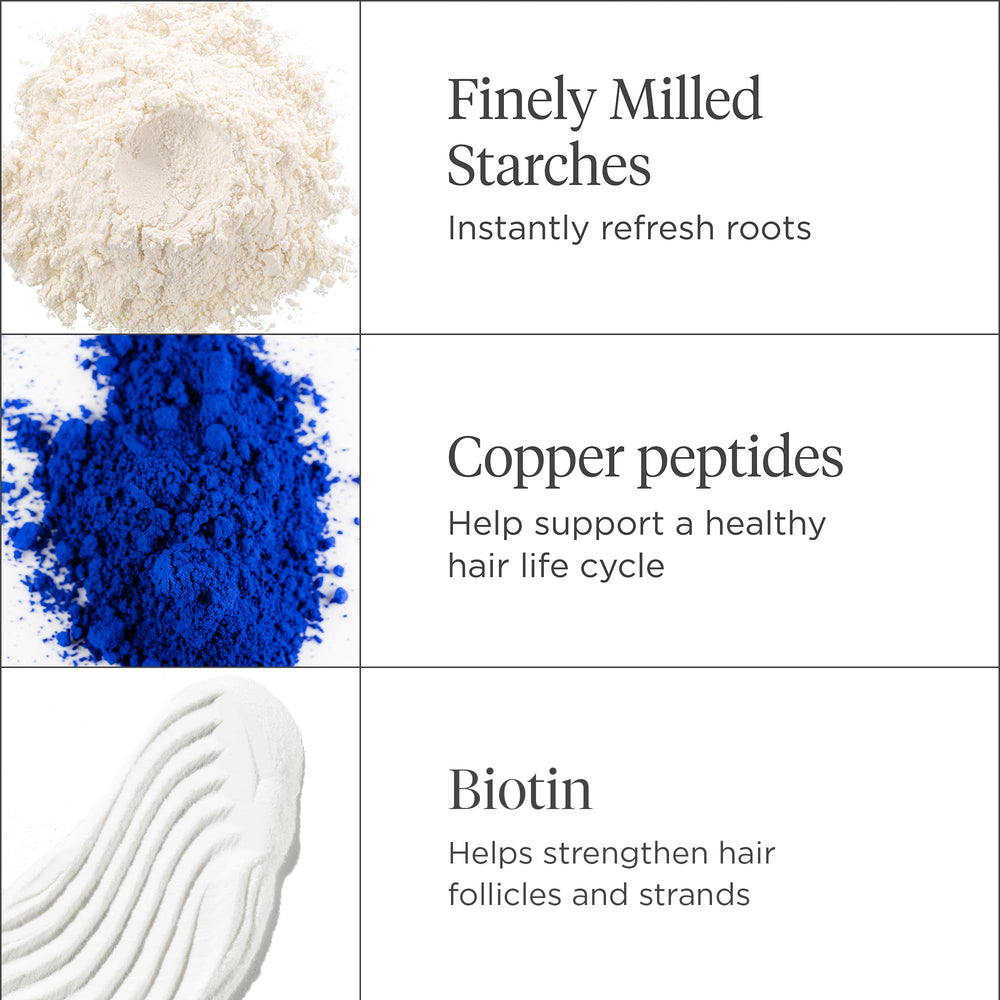 Enriquecido con cobre, péptidos y biotina para el cabello y cuero cabelludo.