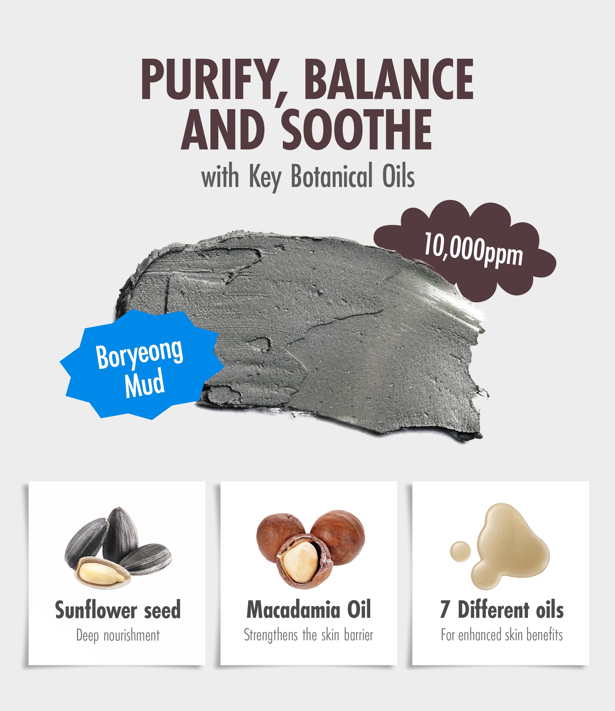 BRMUD: aceite de macadamia nutre la barrera durante la limpieza.