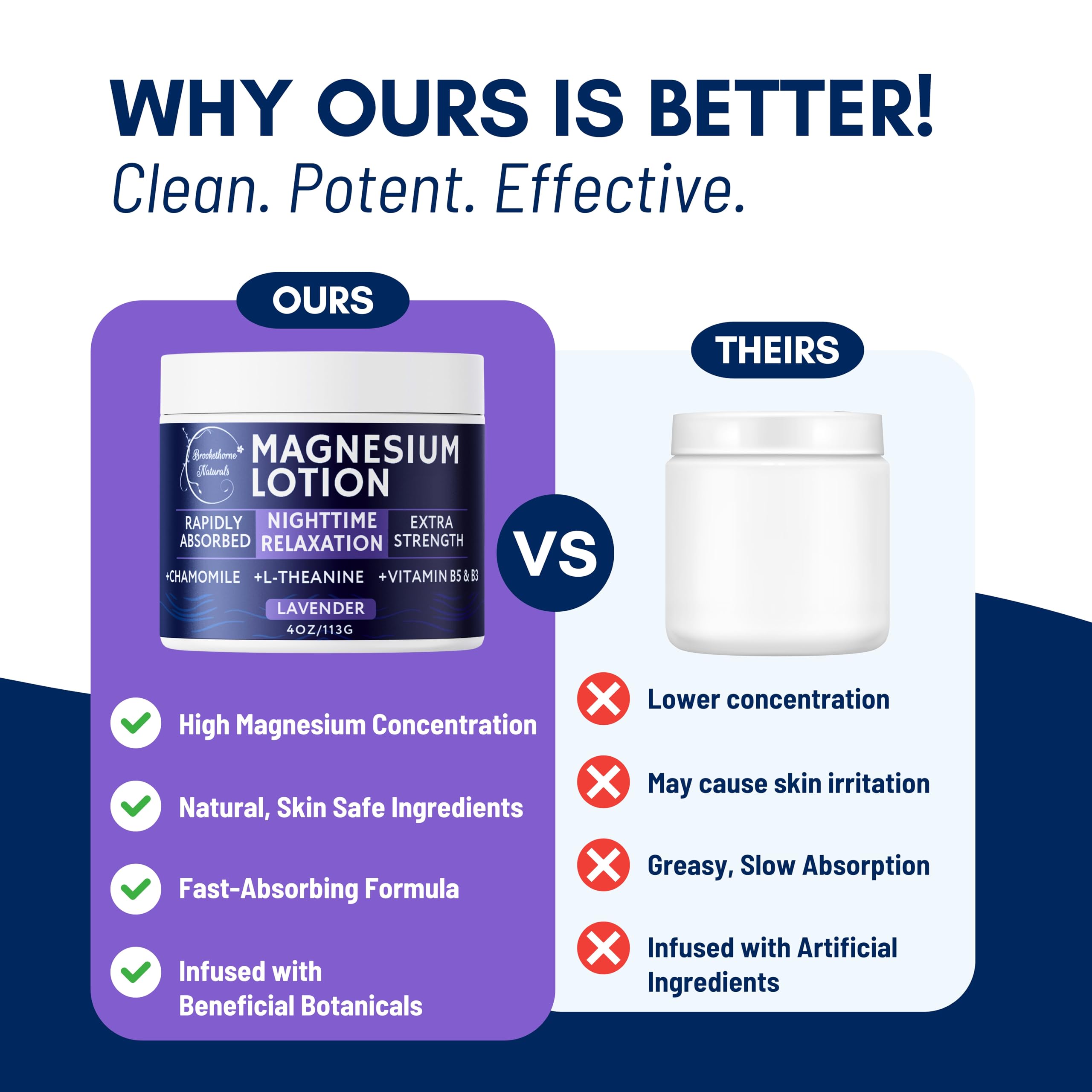 Brookethorne Naturals Nighttime Magnesium Lotion, L-Theanine para relajación nocturna.