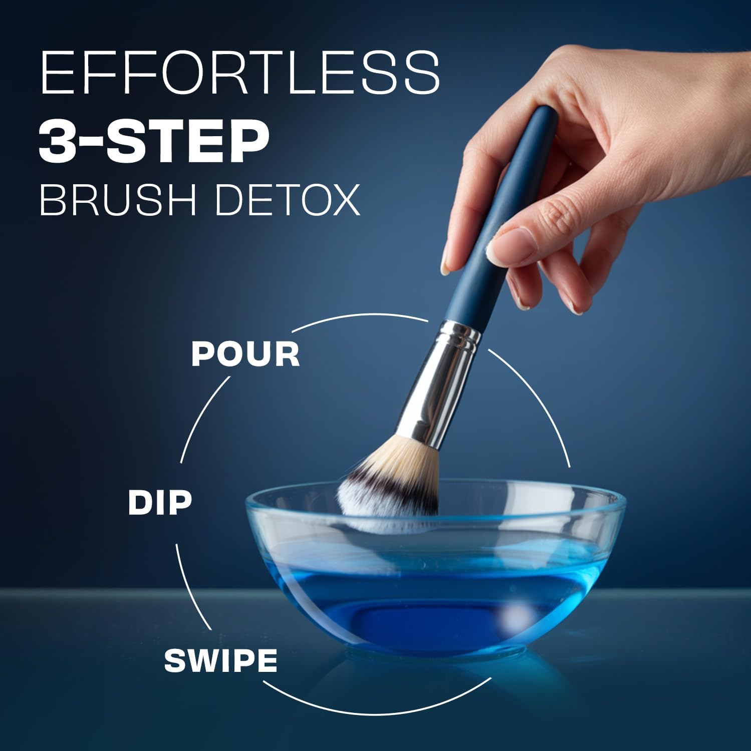 Brush Clean Pro uso sencillo en tres pasos para pinceles limpios al instante.