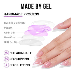 BTArtbox demostración de aplicación rápida de uñas postizas con gel de construcción