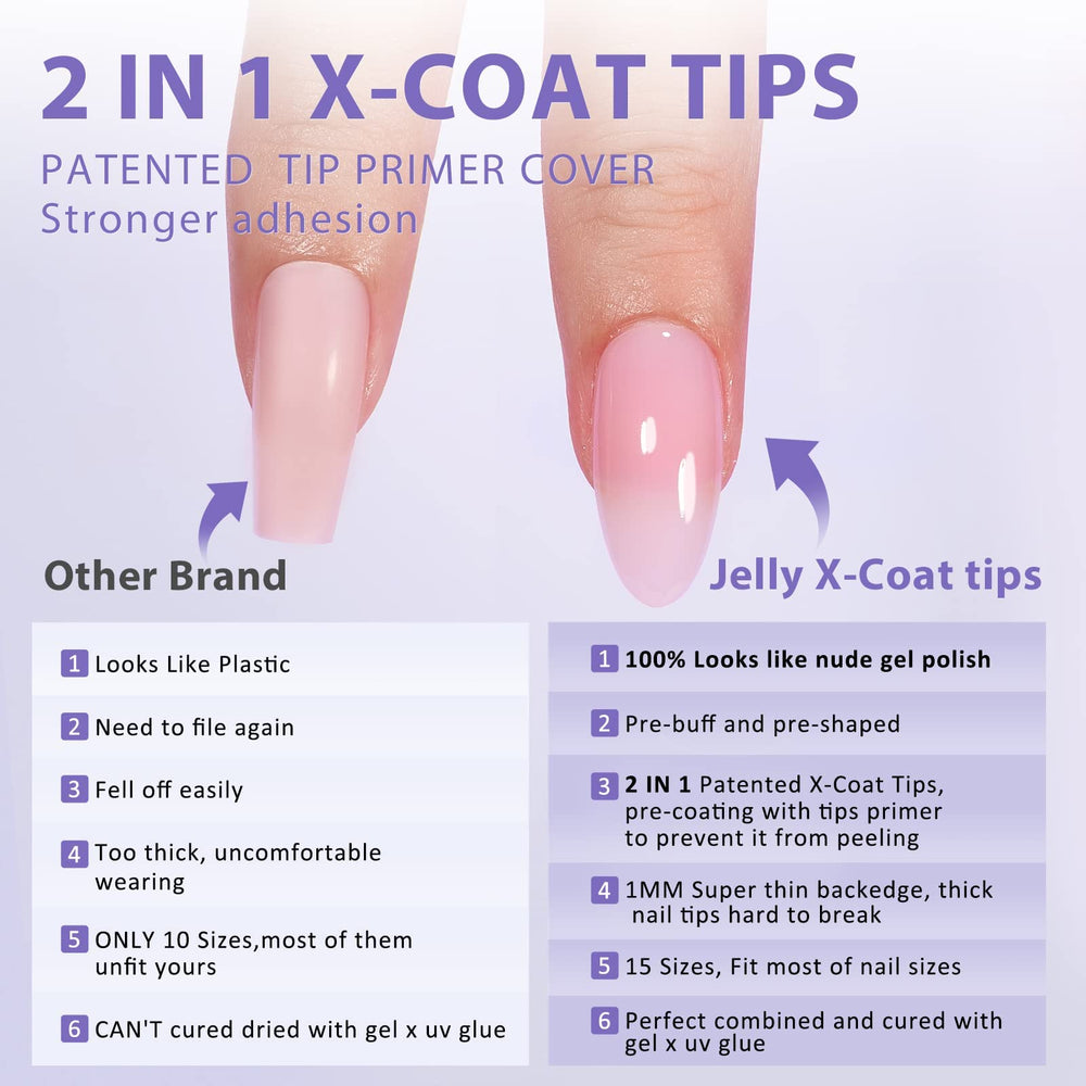 BTArtbox XCOATTIPS: 16 tallas disponibles para ajuste perfecto.
