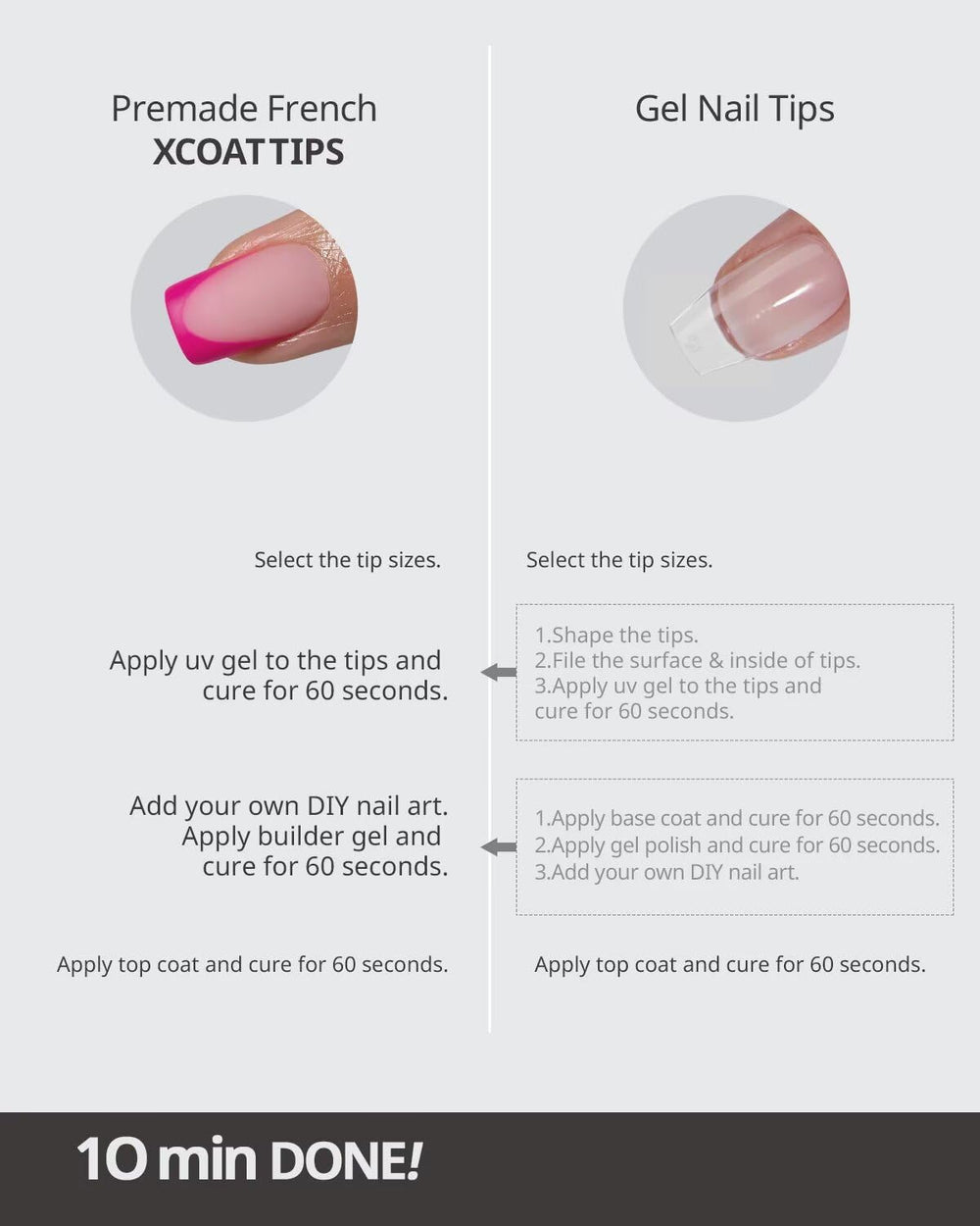 BTArtboxnails Ajuste natural, borde fino para acabado profesional