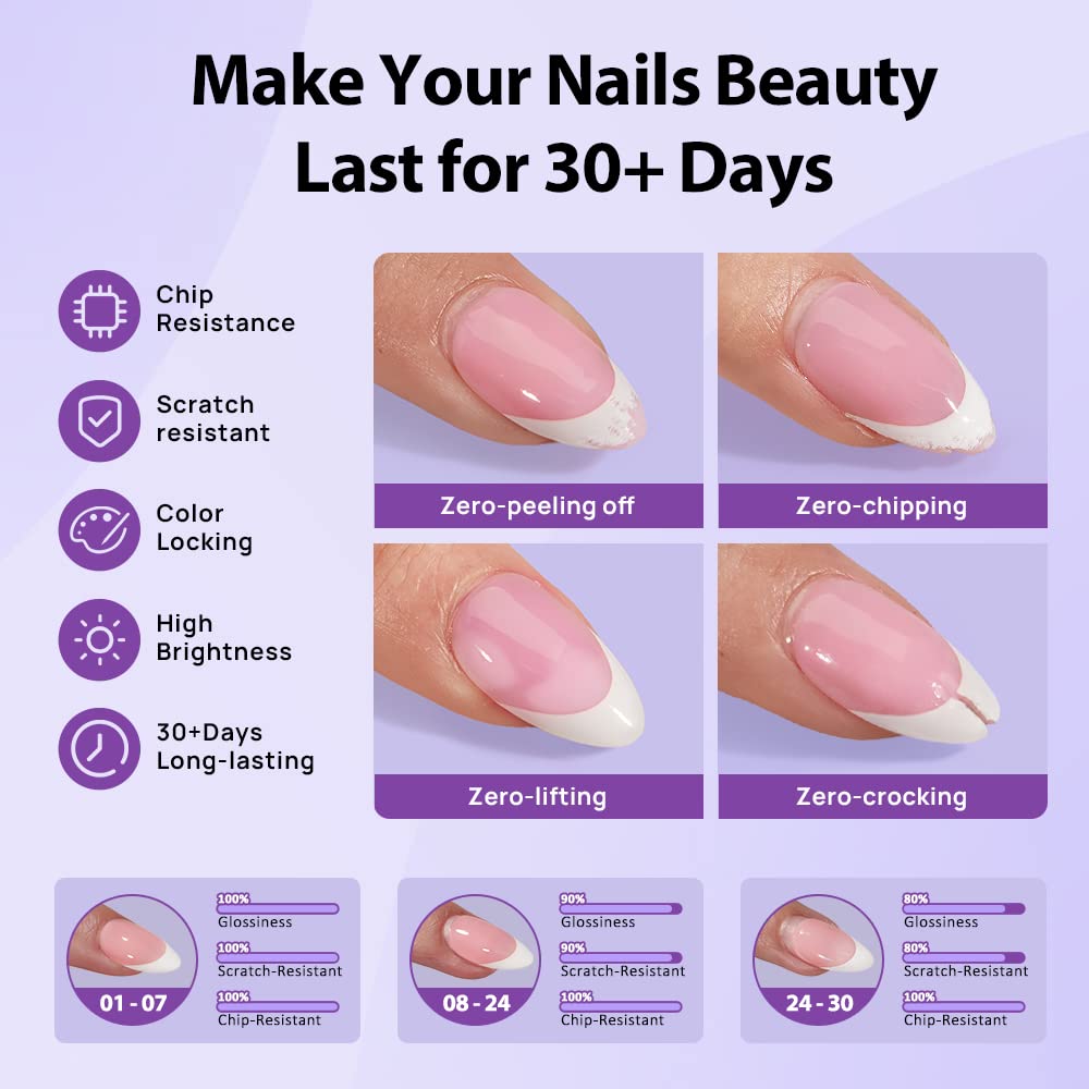 BTArtboxnails gel de construcción para uñas, base sólida para diseños.