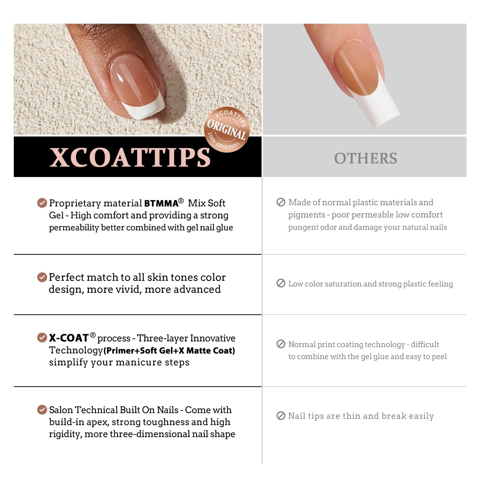 BTArtboxnails: extensions d’ongles, application rapide et économie de temps.