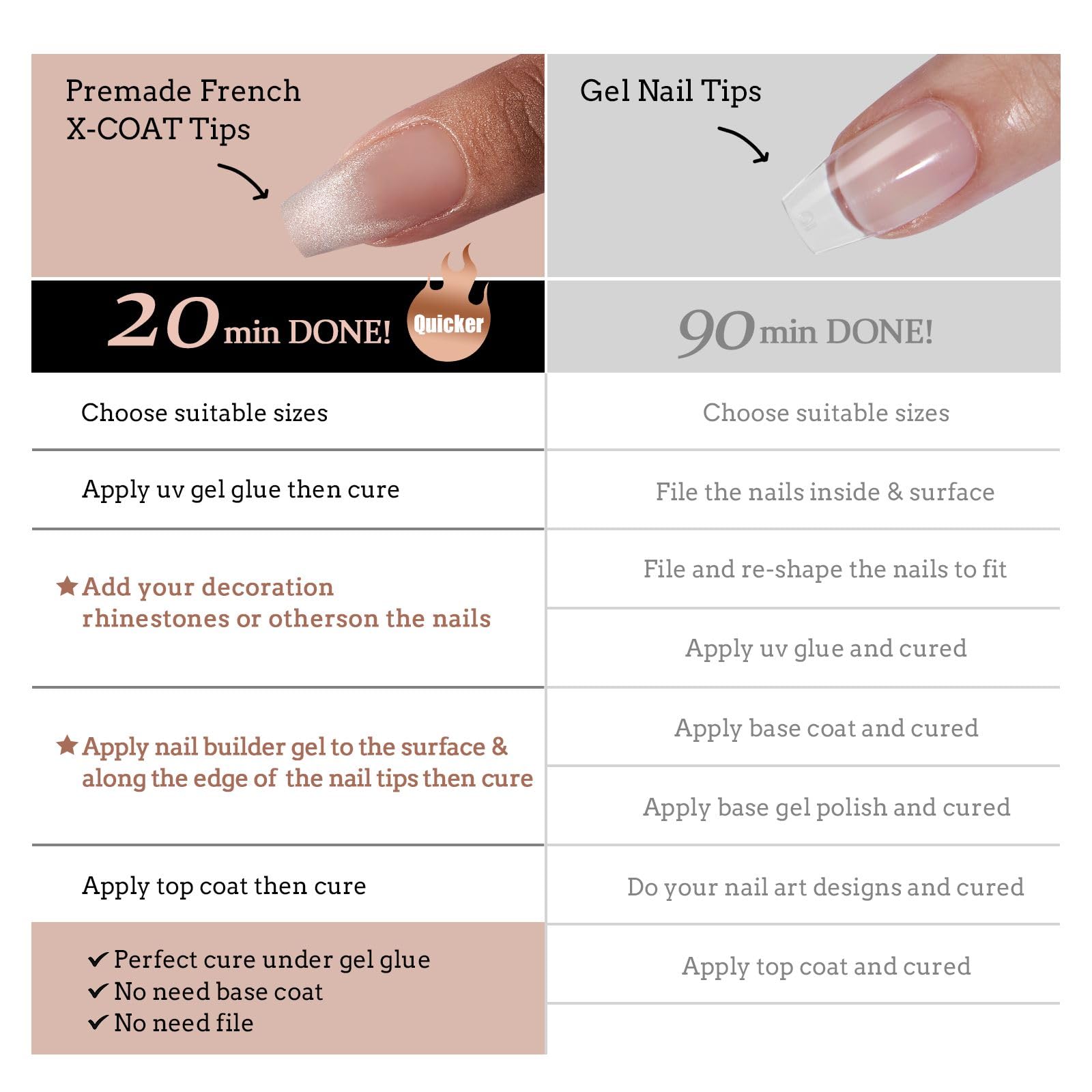 BTArtboxnails primer de punta y capa base preaplicados
