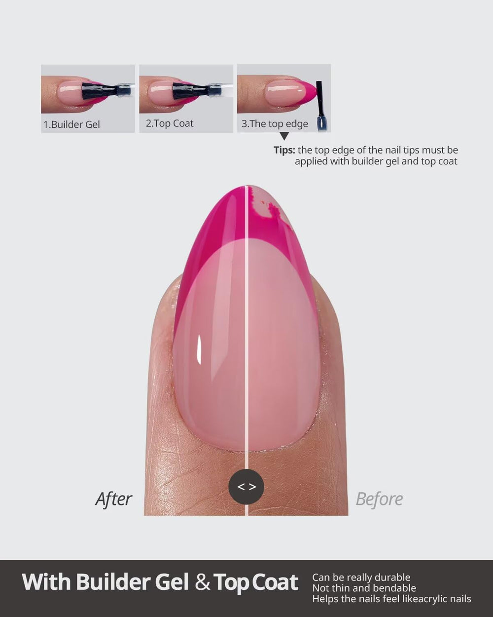 BTArtboxnails Gel suave ligero y cómodo para uso diario