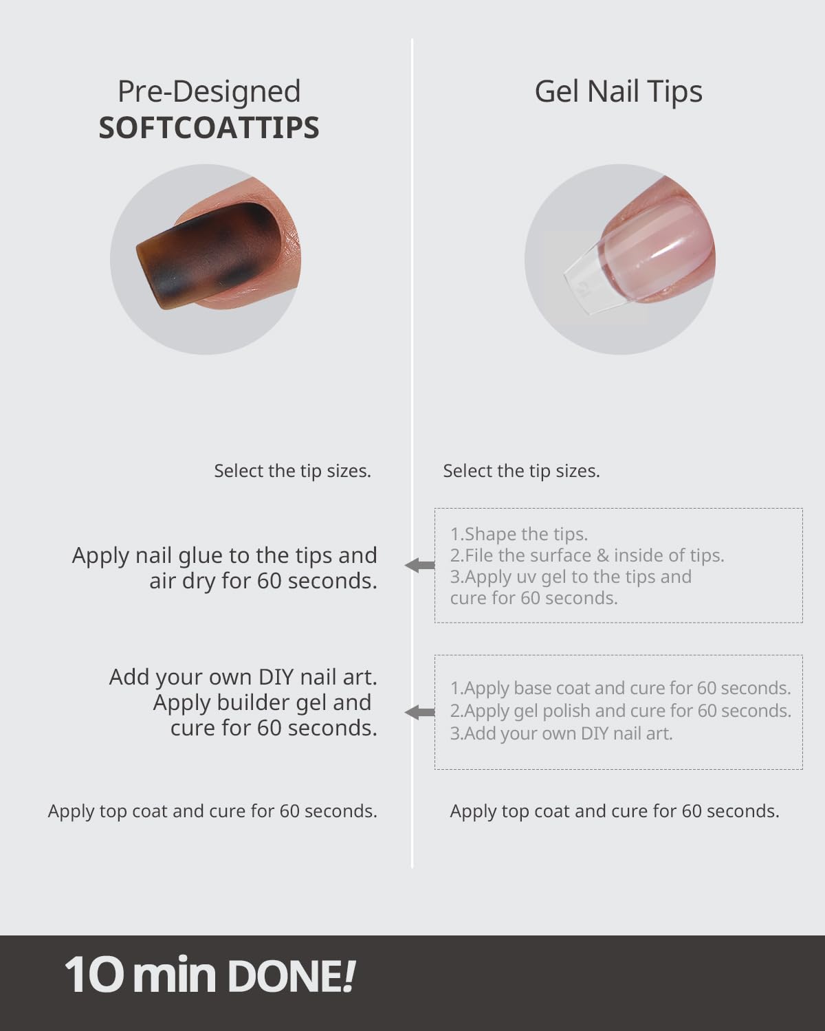 BTArtboxnails SoftCoattips mezcla y combinación para conjunto único