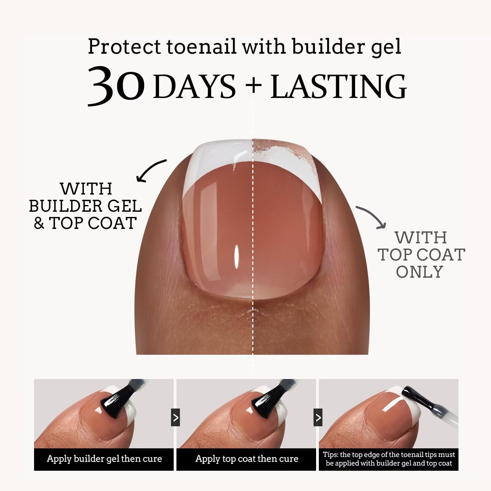 Duración de hasta 4 semanas con BTArtboxnails XCOATTIPS