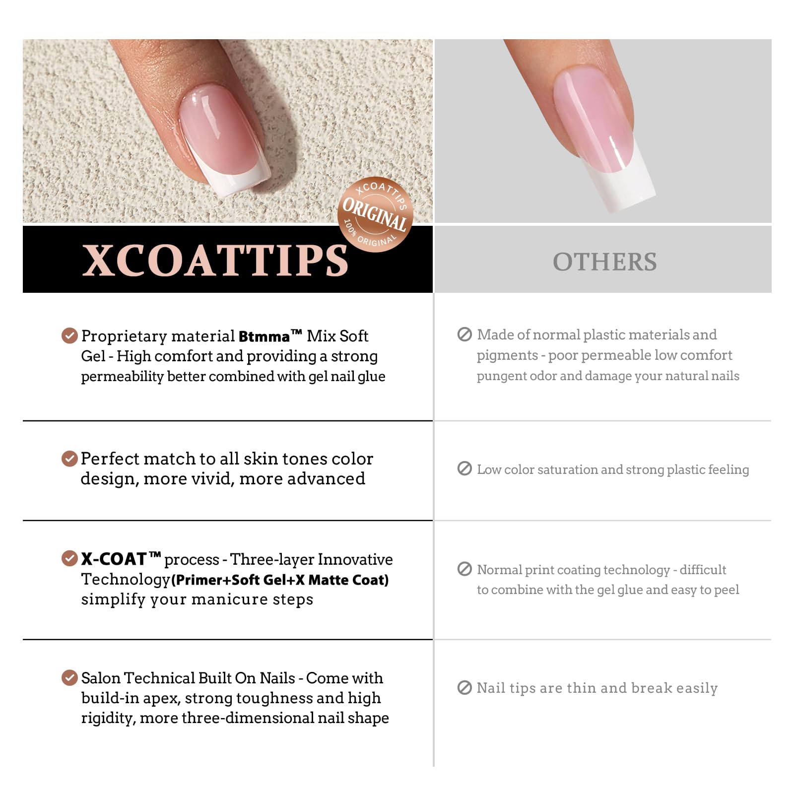 BTArtboxnails XCOATTIPS: mayor durabilidad y menos retoques si sigue instrucciones.