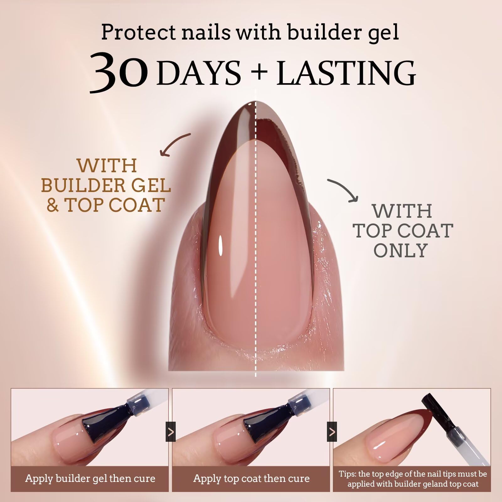 BTArtboxnails XCOATTIPS: gel de construcción y capa superior para acabado profesional