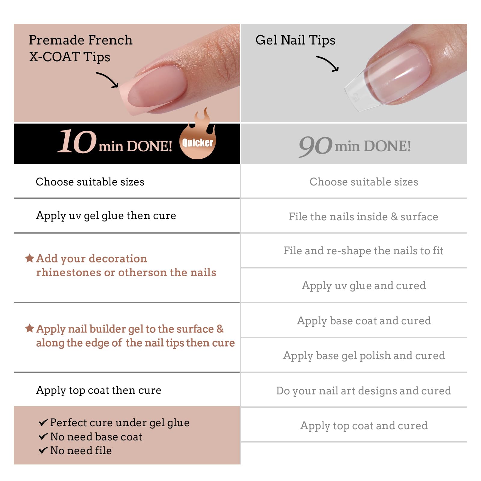 BTArtboxnails XCOATTIPS kit todo en uno para manicura francesa en casa