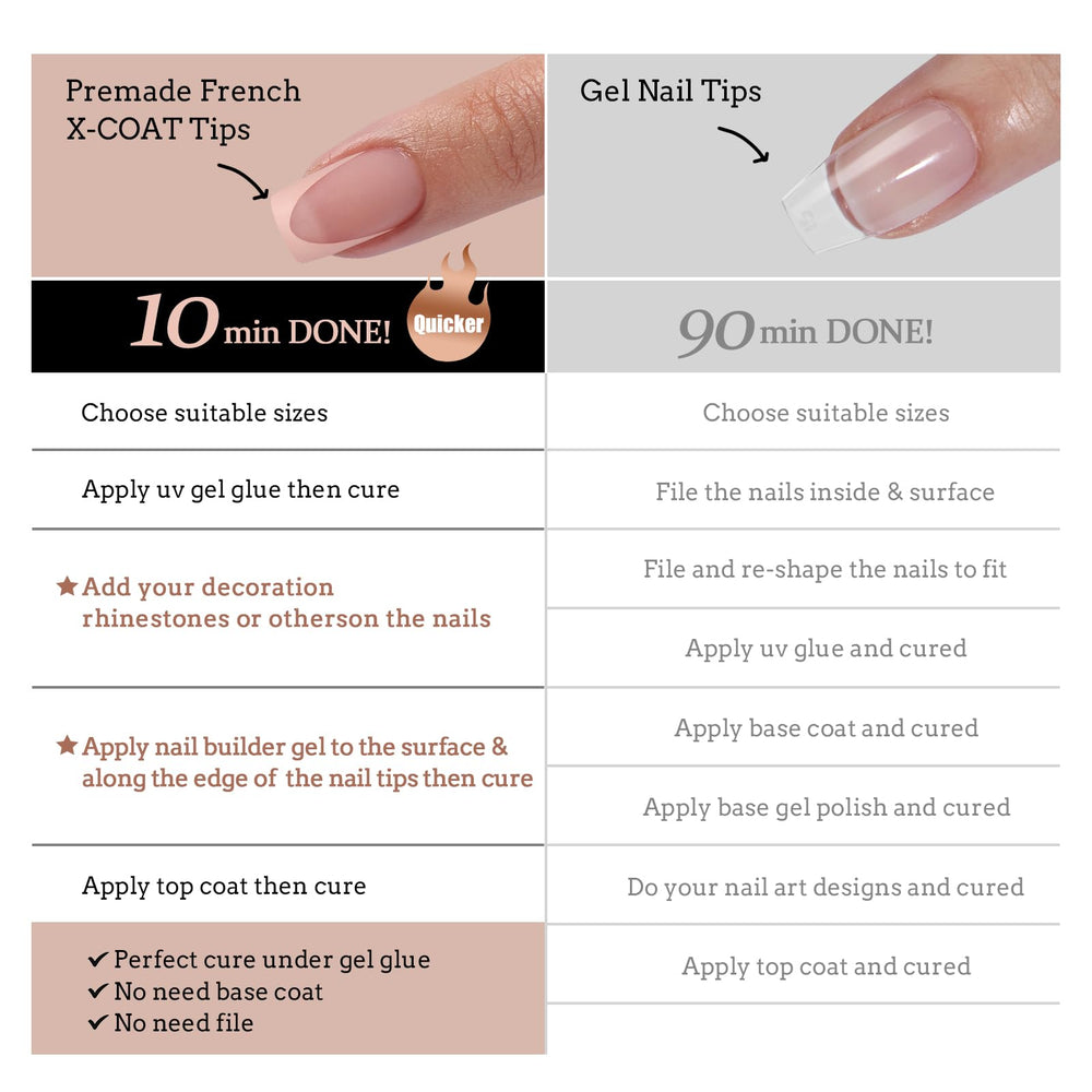 BTArtboxnails XCOATTIPS kit todo en uno para manicura francesa en casa