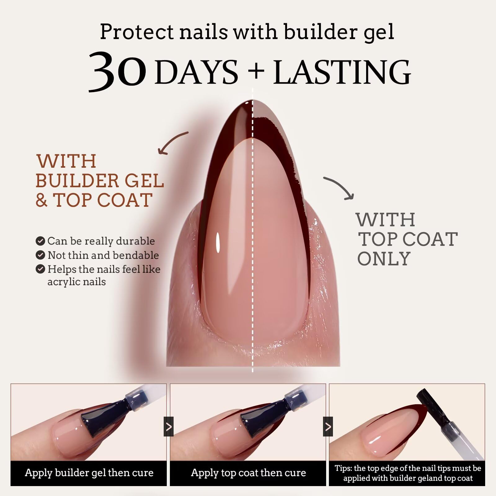 BTArtboxnails XCOATTIPS primer et base déjà appliqués pour gagner du temps.
