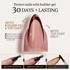 BTArtboxnails XCOATTIPS primer et base déjà appliqués pour gagner du temps.