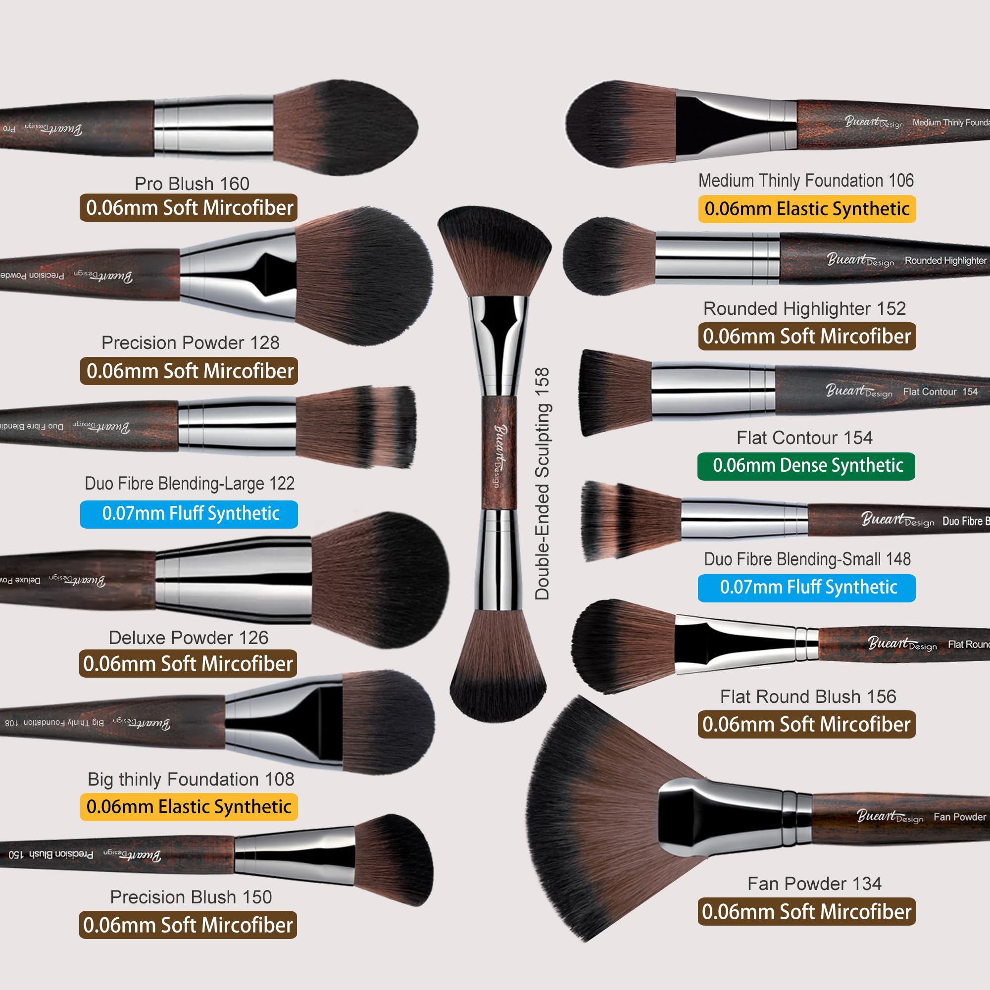 Brochas de ojos para sombras y delineado con control.
