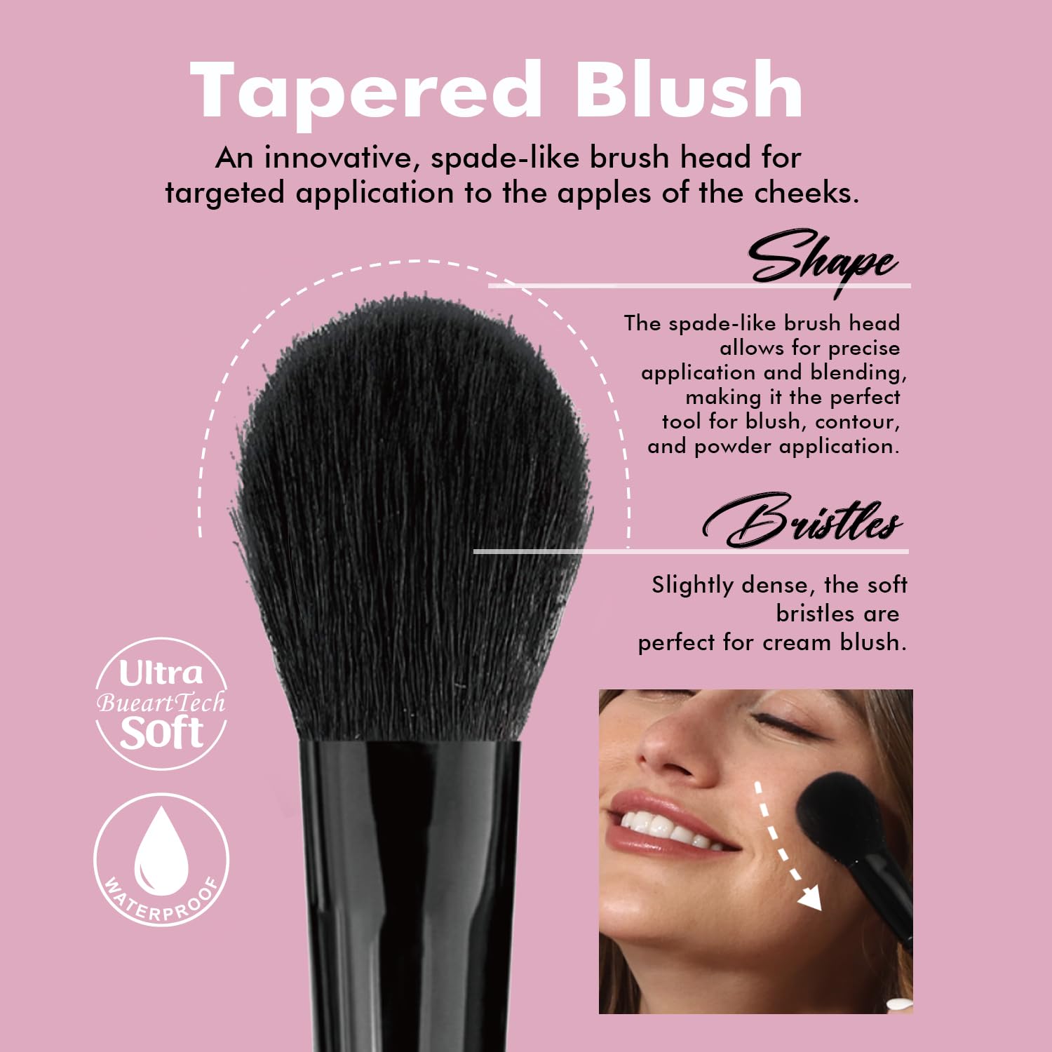 Mango ergonómico de Bueart Design para mayor control del rostro.