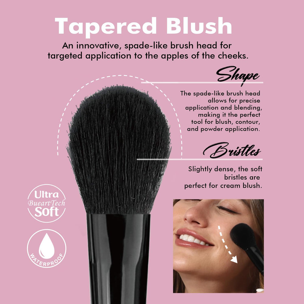 Mango ergonómico de Bueart Design para mayor control del rostro.