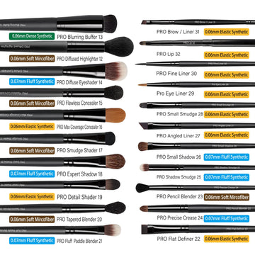 Pinceles Bueart Design para sombras de ojos: difuminado suave y mezcla fluida