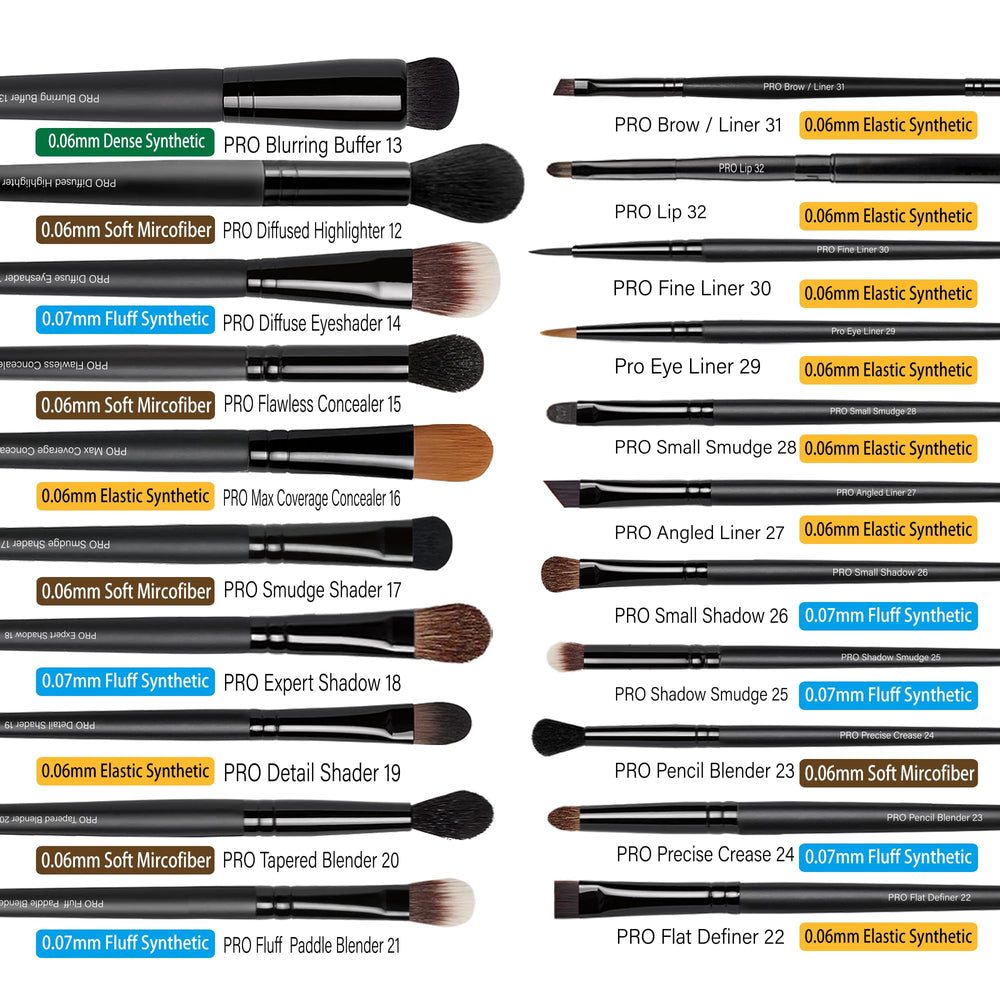 Pinceles Bueart Design para sombras de ojos: difuminado suave y mezcla fluida
