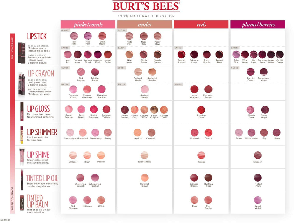 Burt's Bees Cera de albaricoque nutre y suaviza labios
