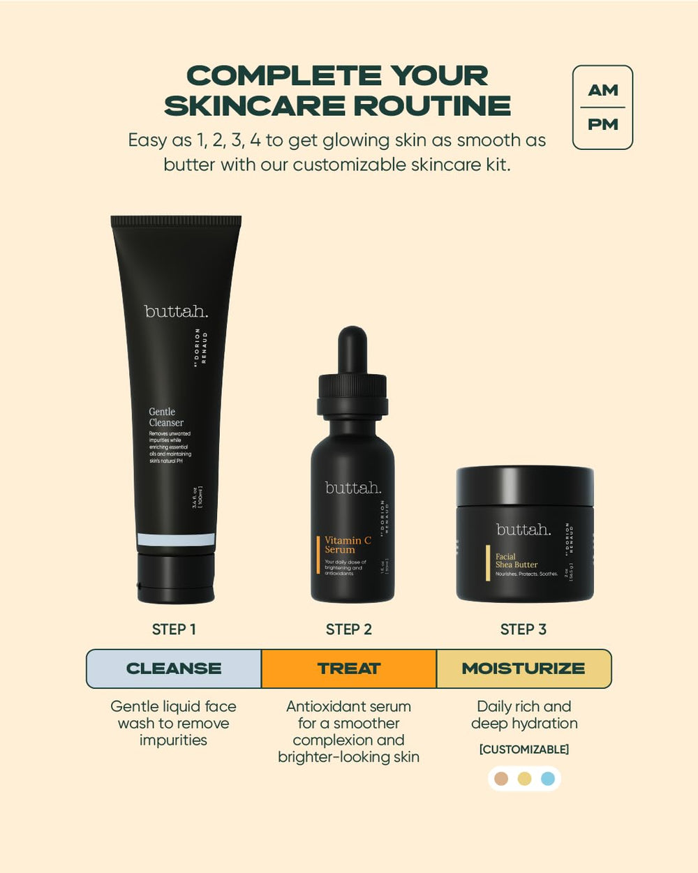 Buttah Skin Dorion Renaud envase sostenible para consumo consciente