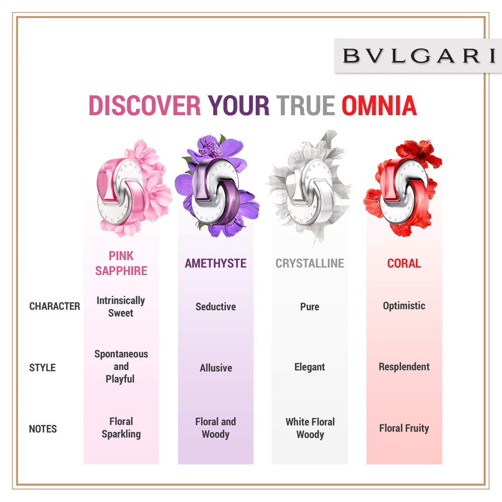 BVLGARI Omnia Coral cierre y tapón, diseño ergonómico