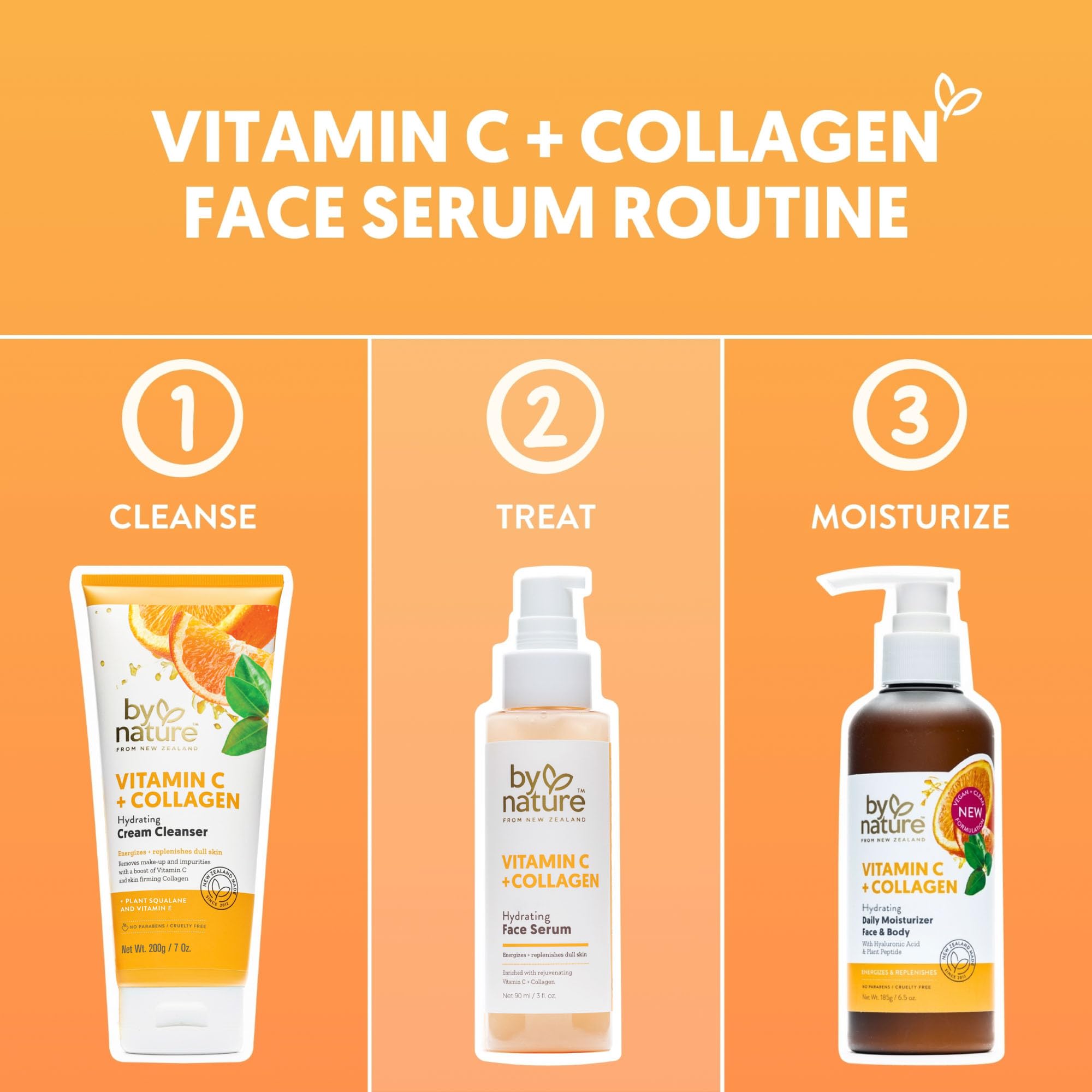By Nature Serum etiqueta-detalle envase premium y cruelty-free, libre de parabenos