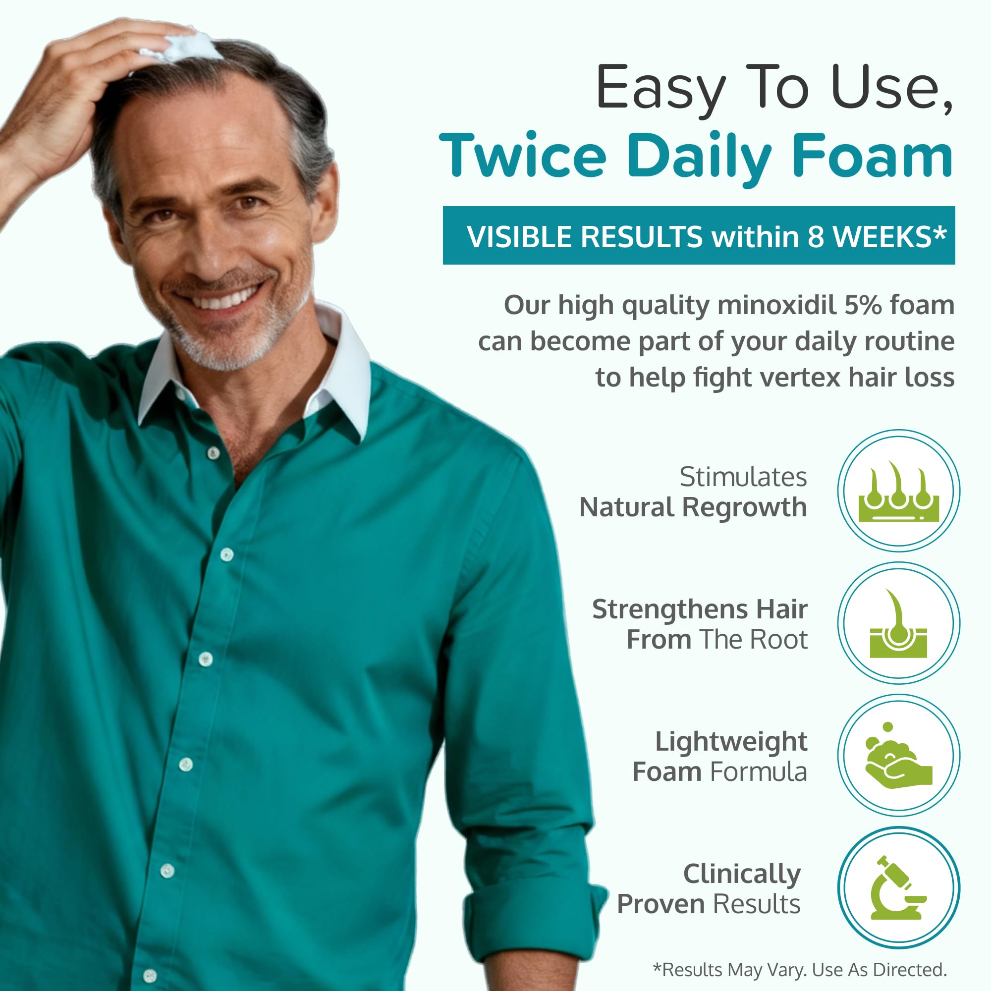 C'rcle Minoxidil Foam 5% para hombres, aplicación rápida y limpia.