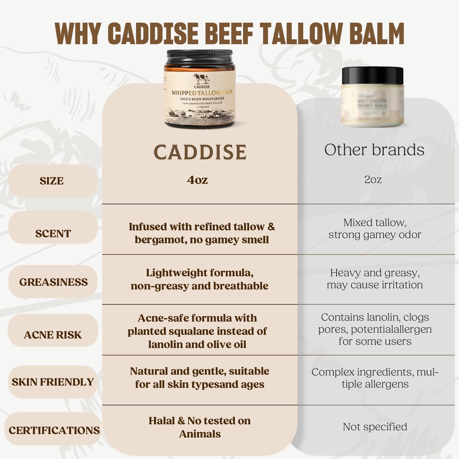 CADDISE aceite de jojoba y escualano vegetal, hidratación profunda sin sensación grasa.