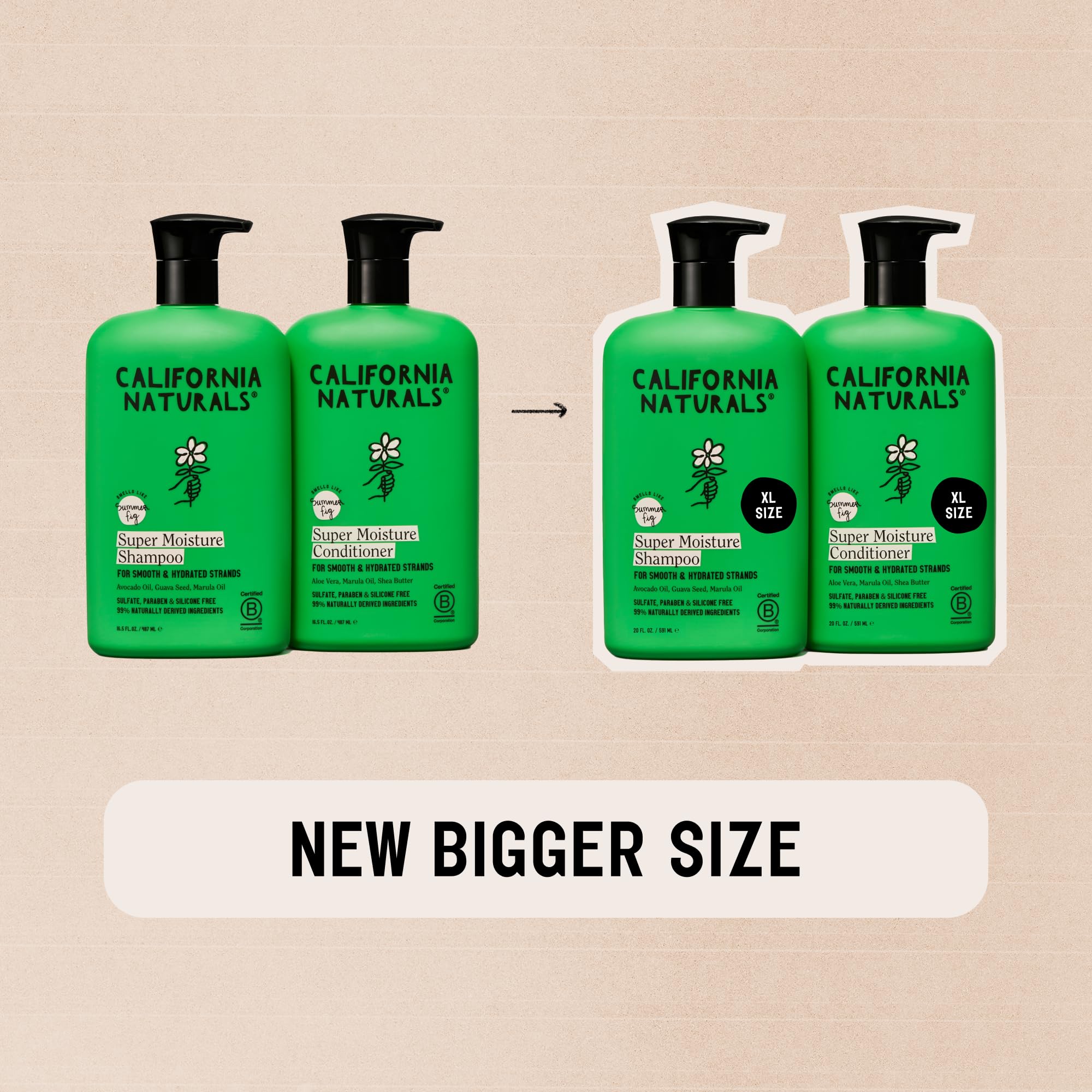 Fragancia Summer Fig de California Naturals en la experiencia de ducha