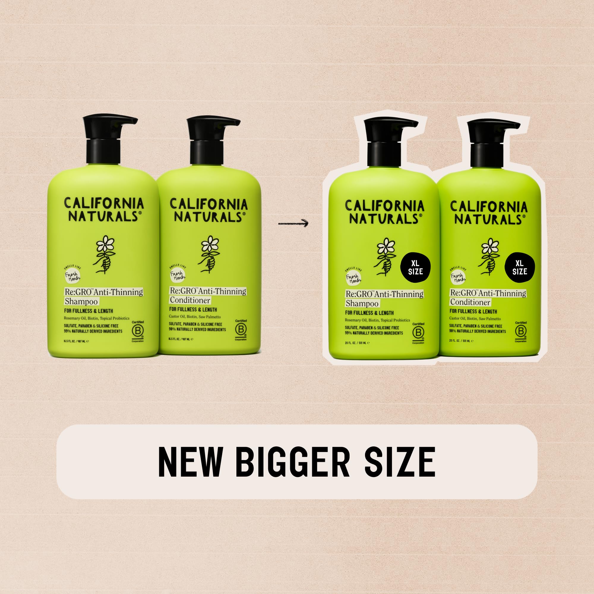 Cabello tras lavado con Re:GRO, aspecto brillante y sedoso