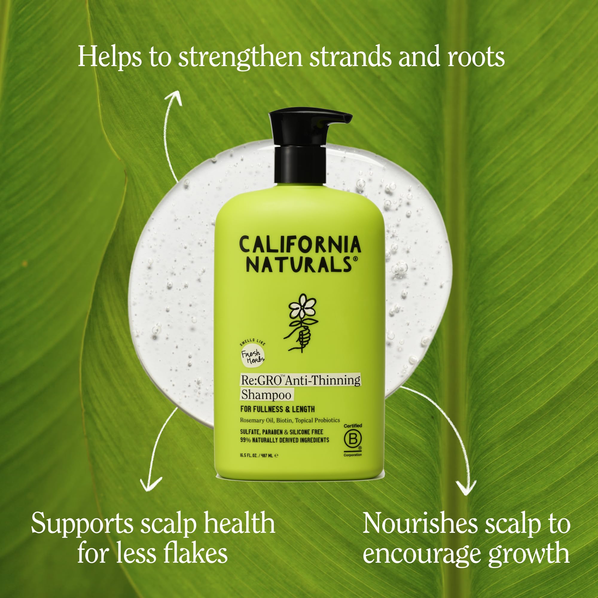 Re:GRO Shampoo con espuma cremosa para una limpieza suave y revitalizante