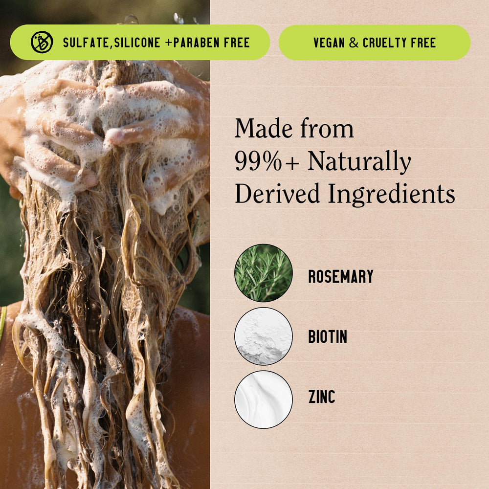 Etiqueta de California Naturals Re:GRO Shampoo y lista de ingredientes naturales