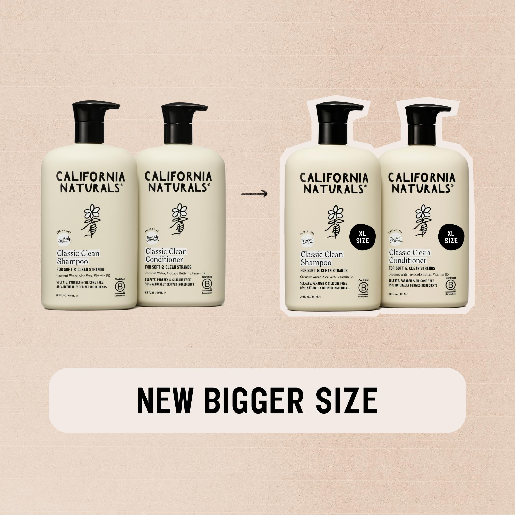 Texture cremeuse hydratante pour démêler et adoucir les cheveux avec California Naturals.