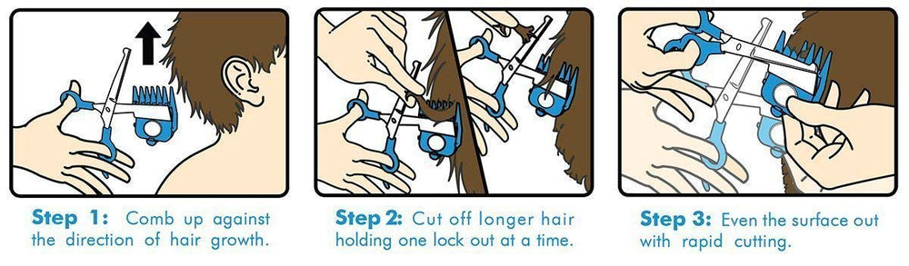 CALMING CLIPPER insertos de dedos suaves para tacto cómodo