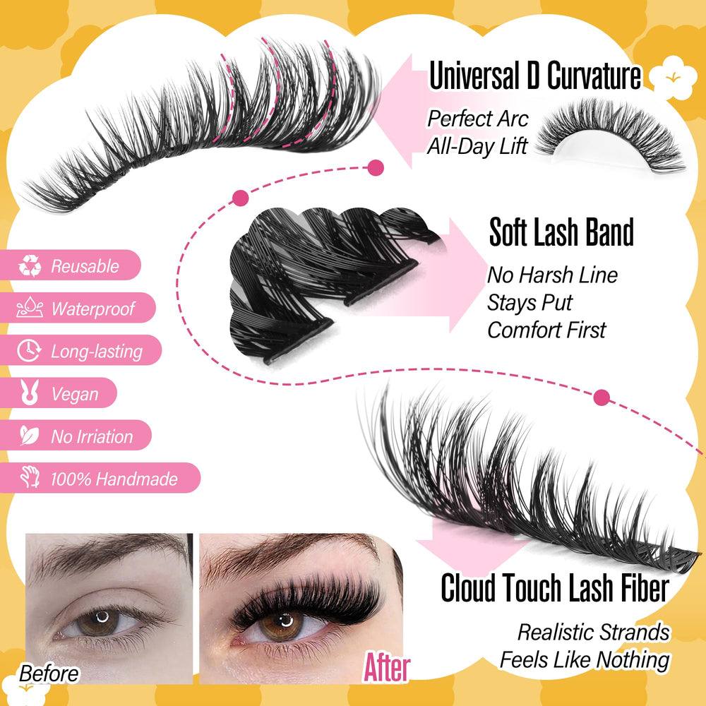 Calphdiar Lash Clusters D-Curva: definición y apertura de mirada.