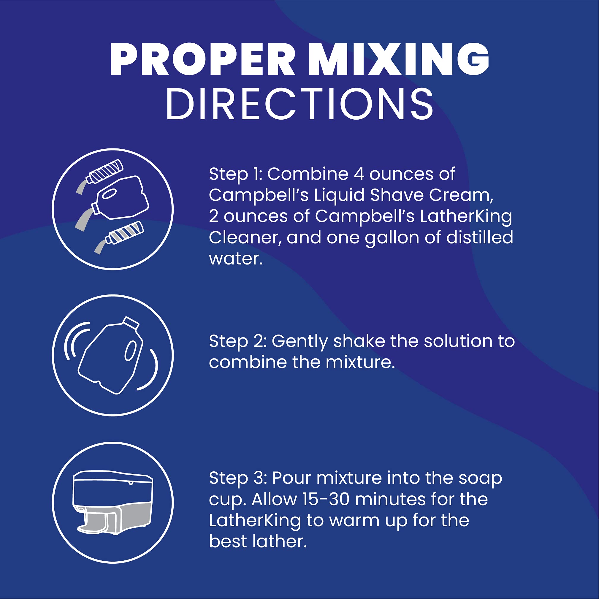 Mezcla recomendada de Campbell’s con LatherKing Cleaner y agua destilada.