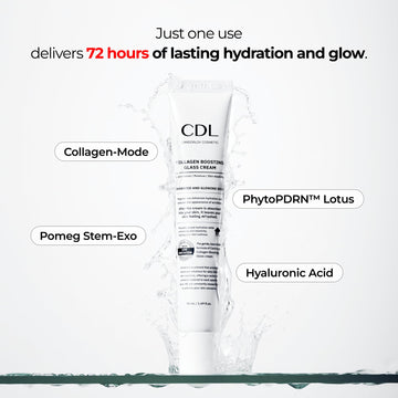 CANDORLOV CDL modo de colágeno 840ppm para mayor elasticidad.