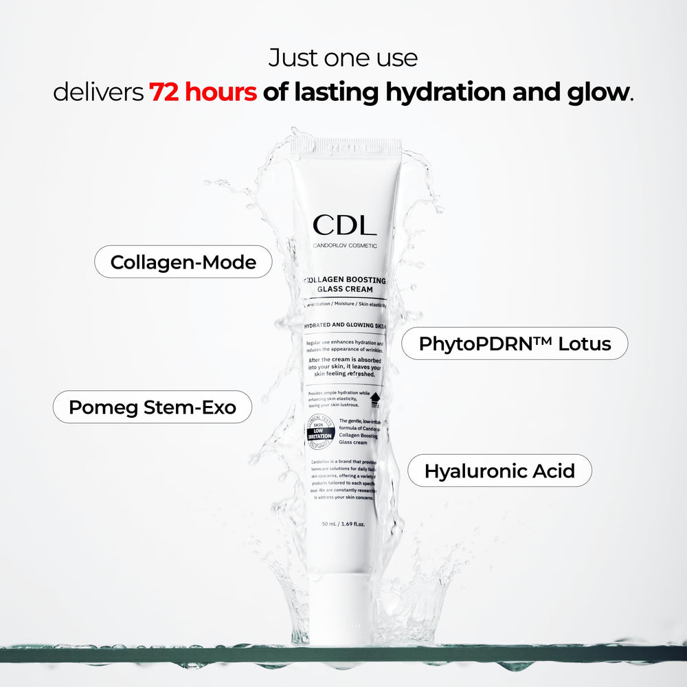 CANDORLOV CDL modo de colágeno 840ppm para mayor elasticidad.