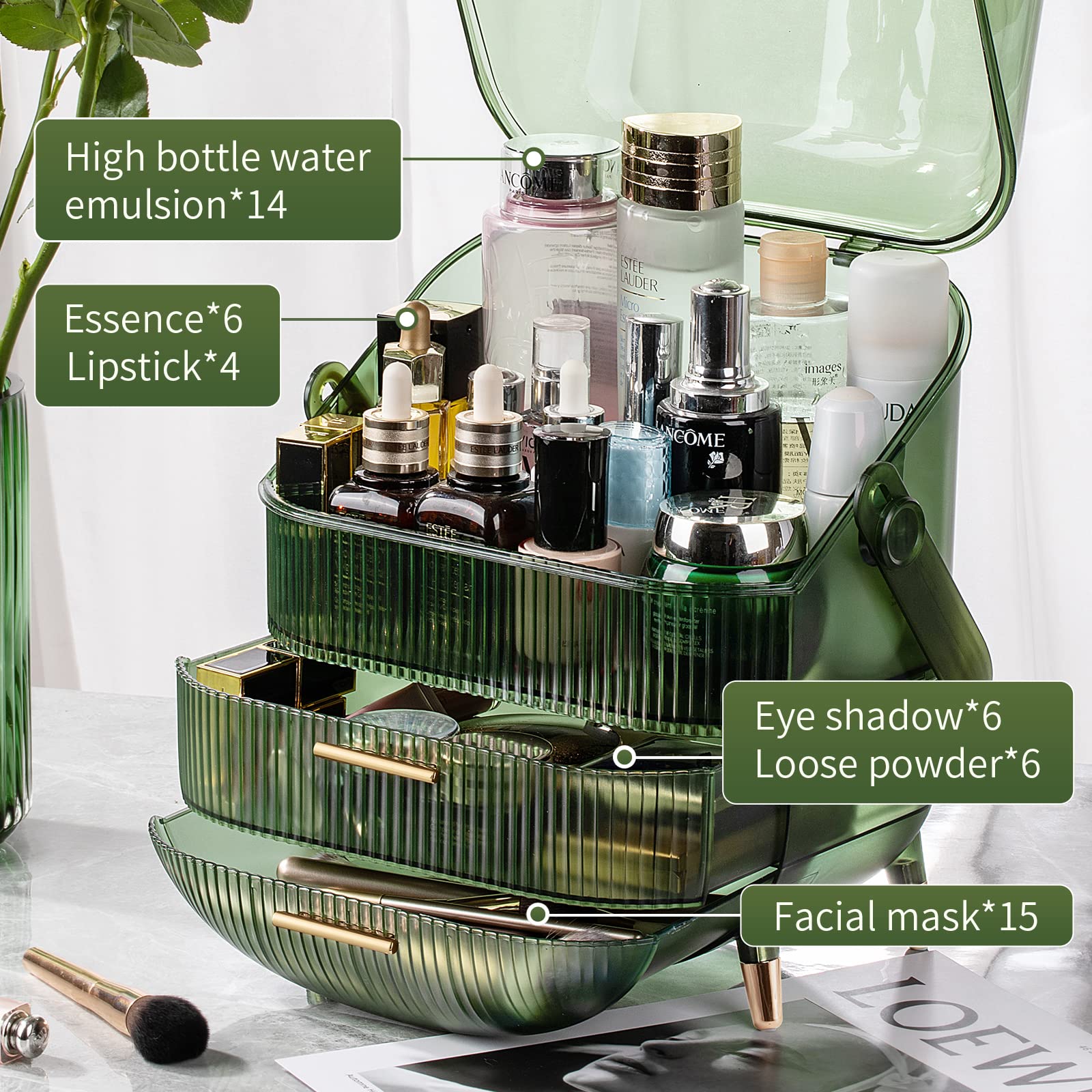CANITORON Organizador de skincare de gran capacidad para organizar lociones y perfumes