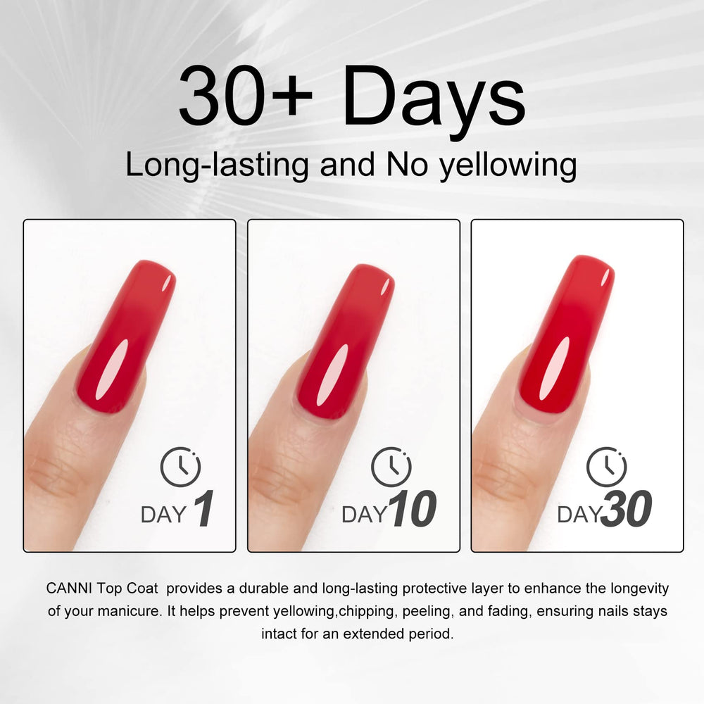 CANNI capa superior ideal para uñas naturales y acrílicas