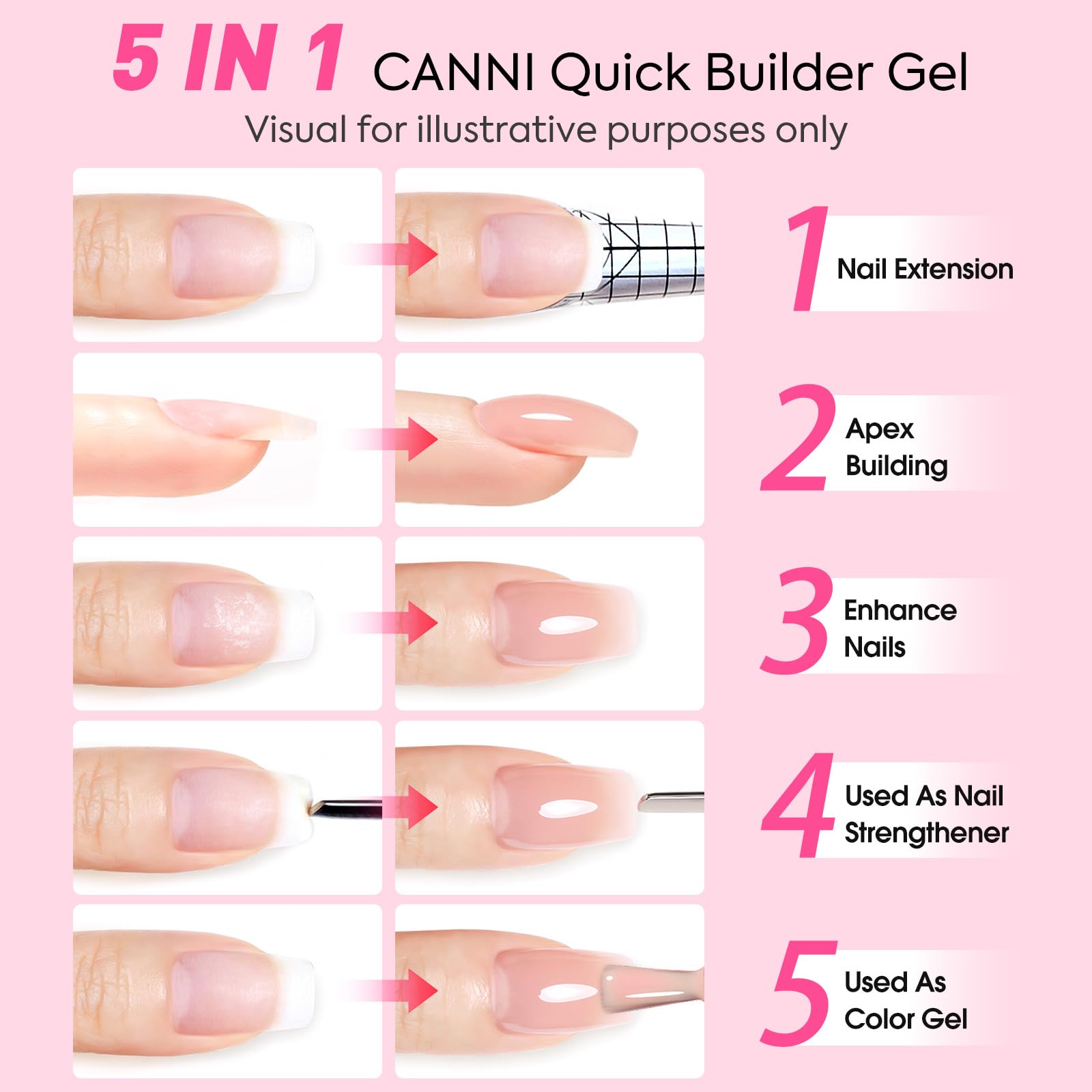 Extensiones y refuerzo de uñas con gel CANNI para mayor durabilidad.