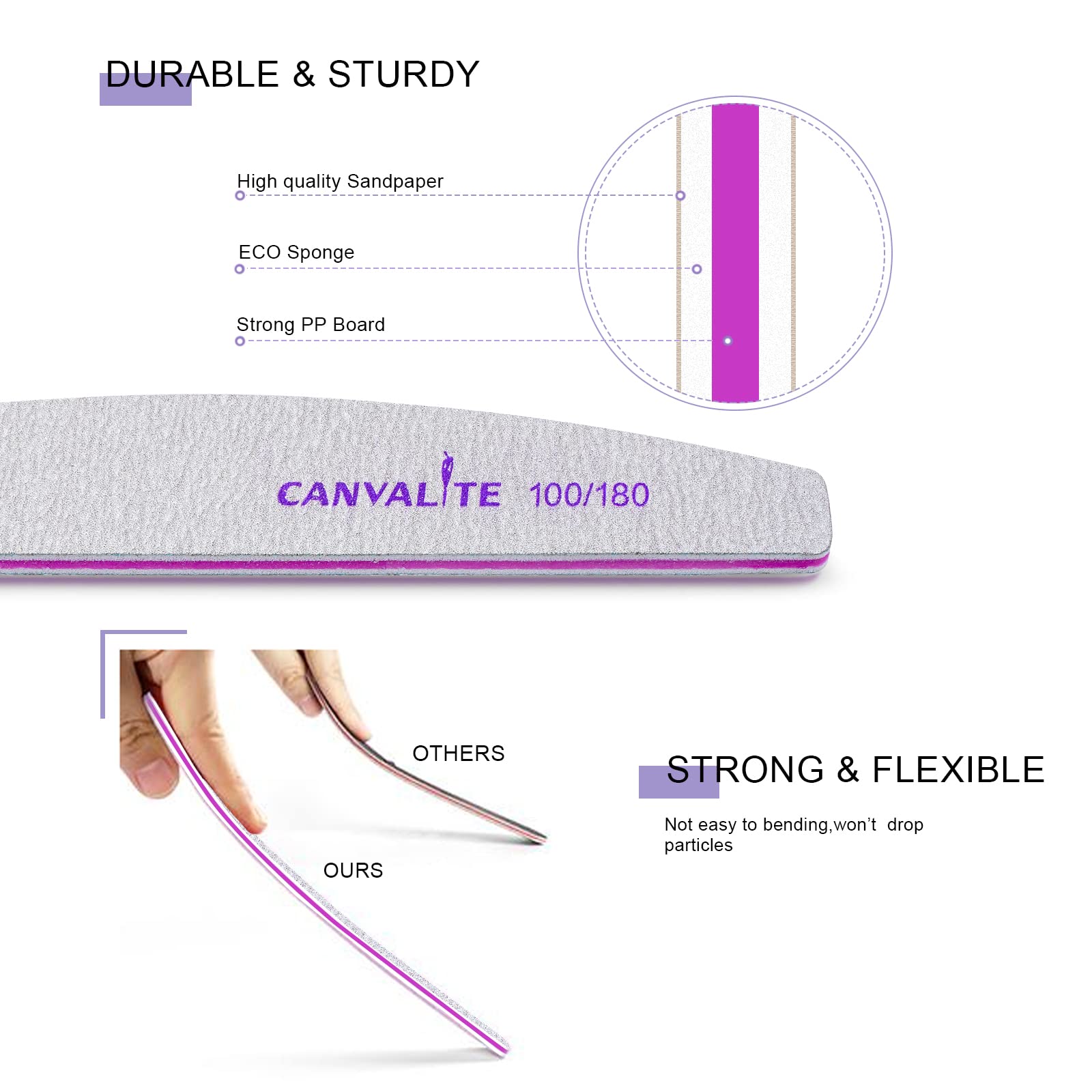 CANVALITE lima para remover gel y dar forma a uñas extendidas.