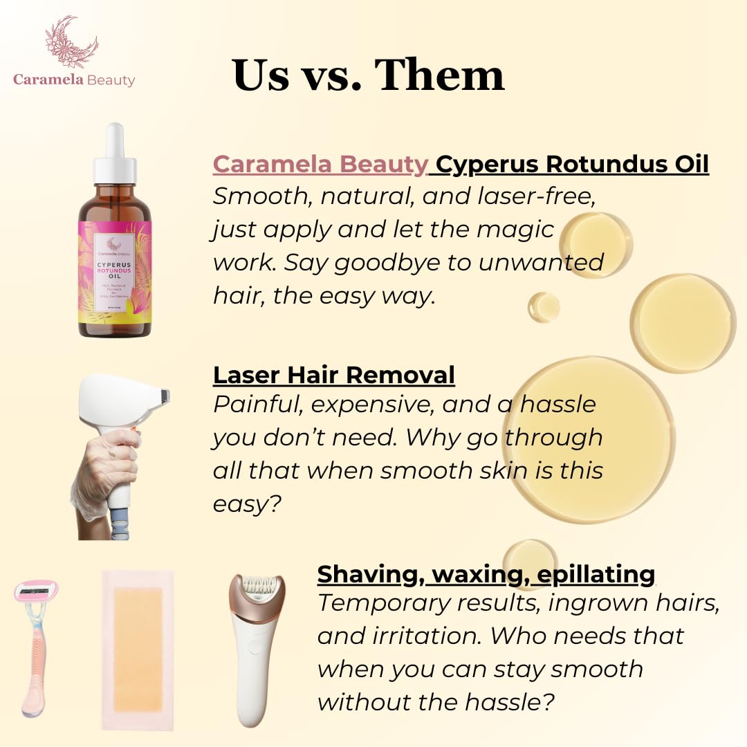 Huile d'arbre à thé apporte des propriétés purifiantes pour la peau Caramela Beauty.