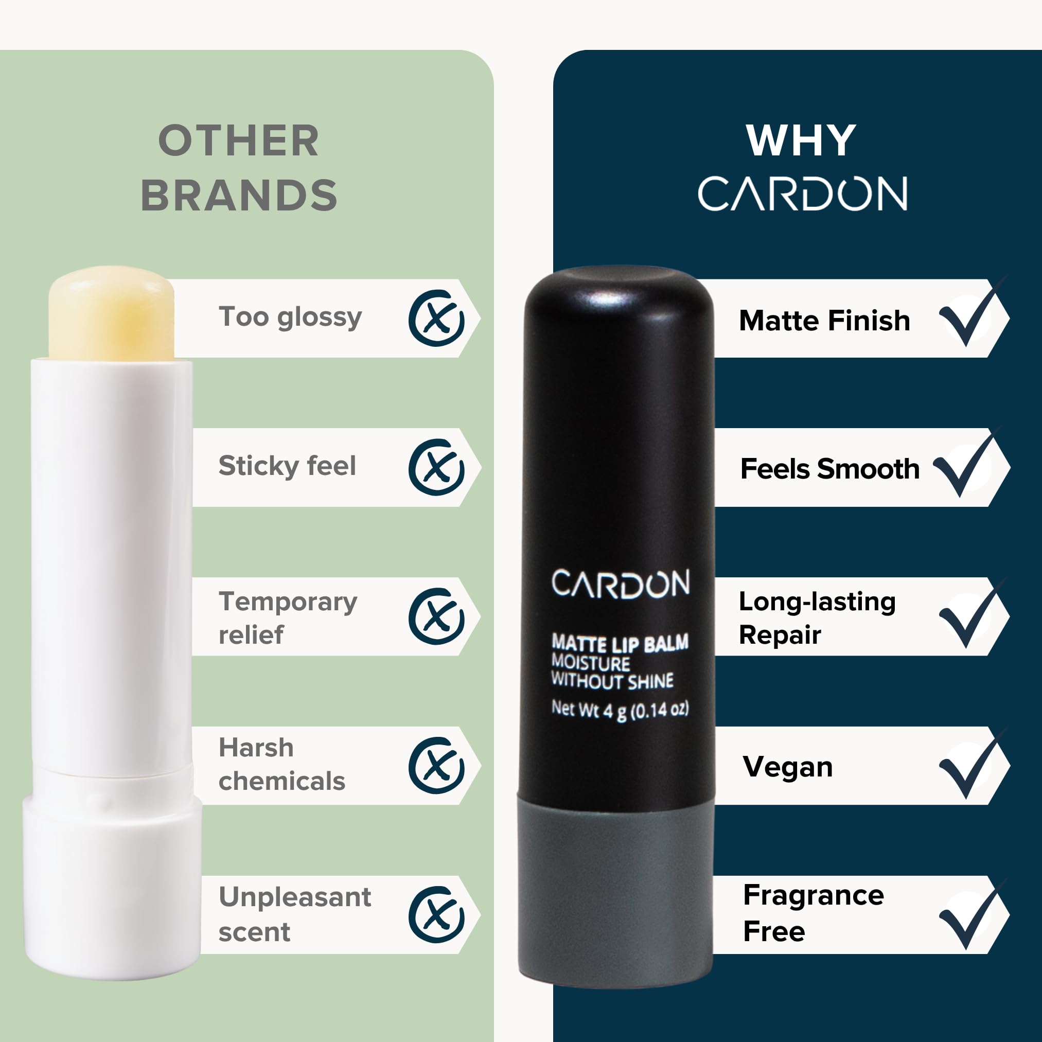 Cardon balsamo labial con ceramida NP para reforzar la barrera de la piel.