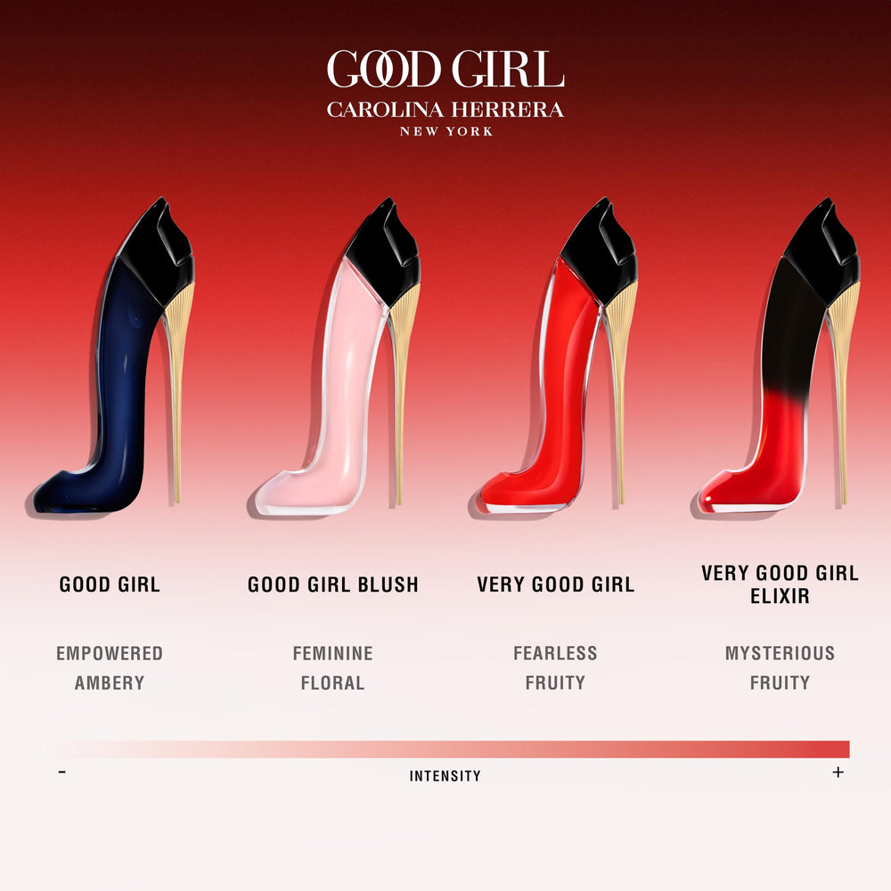 Good Girl Blush ideal para uso diurno y nocturno.