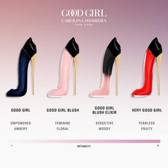 Carolina Herrera Good Girl, diseño de frasco en forma de zapato para presencia atrevida.