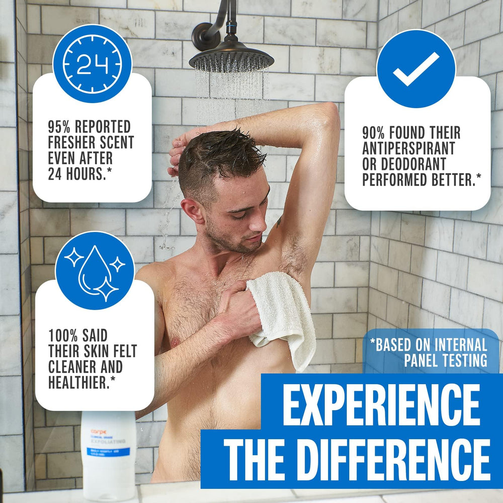 Carpe exfoliante de axilas brindando frescor mentolado