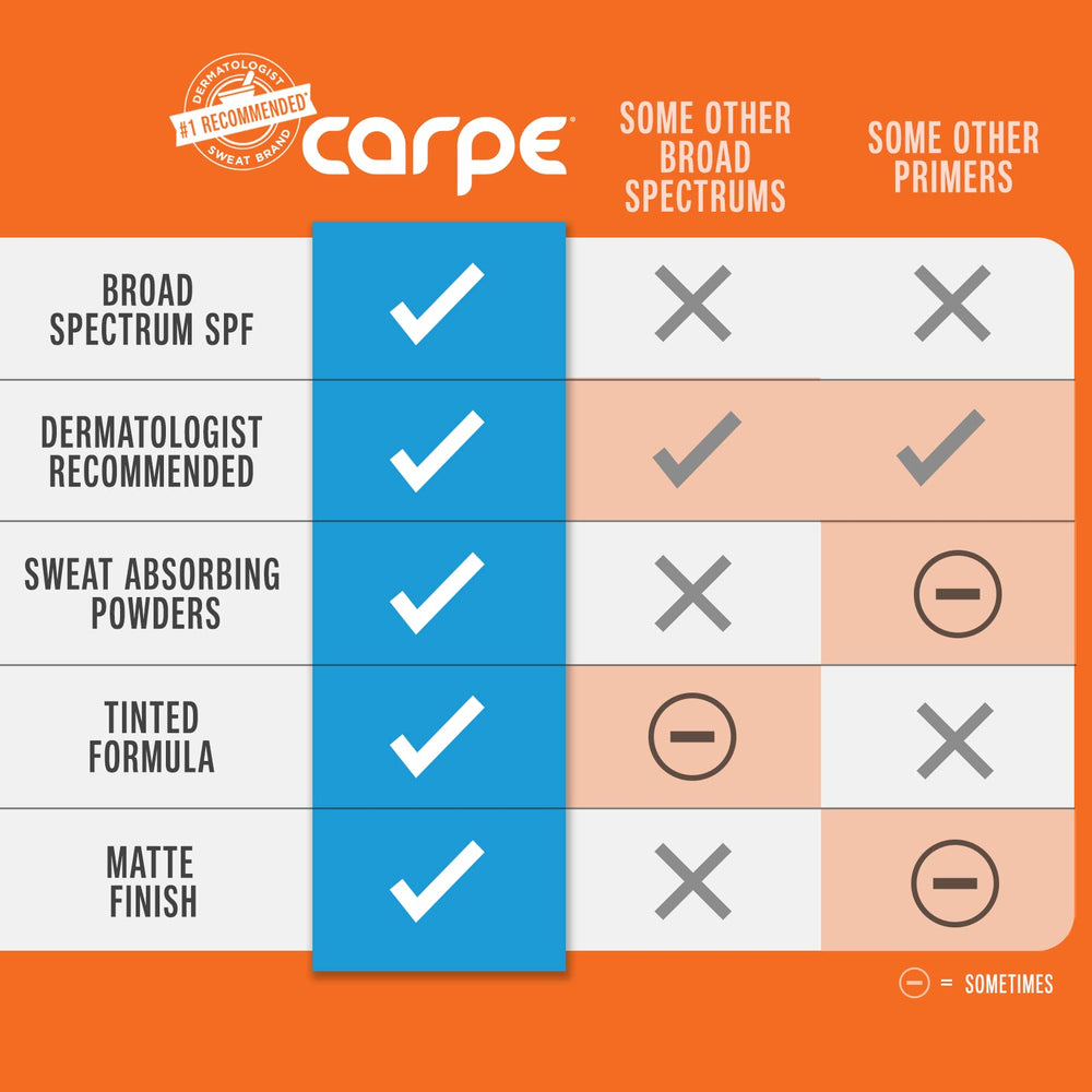 Carpe Primer Face: tono ligeramente tintado para igualar la piel